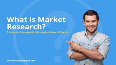 Photo of What’s Included in Market Research?